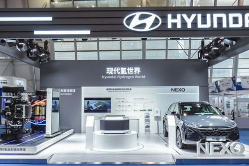 現代汽車氫能戰略的中國布局 技術創新、市場潛力與本土化融合